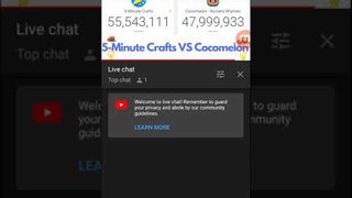 The moment cocomelon hits 48 million