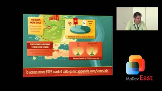App Strategies: Secrets of Mobile Marketing and App Design Across Platfor...