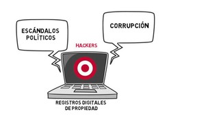 Factom Caso de Uso: Destrabando $9 mil millones de valor de la tierra