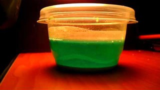 Reaction between copper II chloride and H2O2
