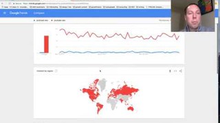 How to Pick a Title and Keywords for your Youtube and Podcast Content