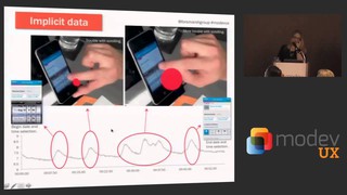 ModevUX 2014: Eye tracking the user experience of mobile, what you need t...