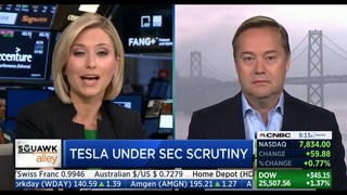 Jason Calacanis CNBCSquawkAlley 8/16/18: Twitter rage slot machine; Tesla...