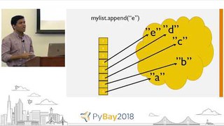 Why You Need to Know the Internals of List and Tuple? | Ravi Chityala @ P...