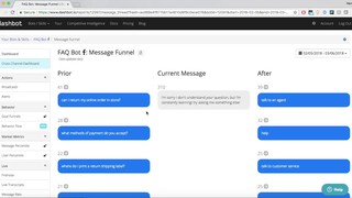 Dashbot Message Funnel