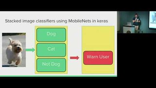 How to recommend dog breeds using deep learning - Aaron Wiegel - SF Pytho...