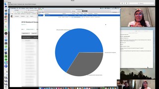 Case Study SocoSpaces