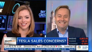 Jason Calacanis on CNBC Squawk Alley 4/5/16: Twitter & NFL streaming deal...