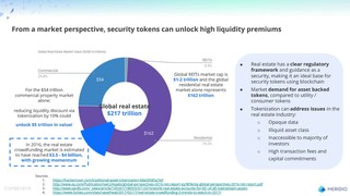 [Webinar] The Tokenization of Real Estate: Blockchain and Commercial Real...