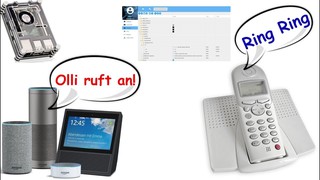 Alexa Amazon Echo Festnetz Telefon Anrufer ansagen mitteilen. IoBroker + ...