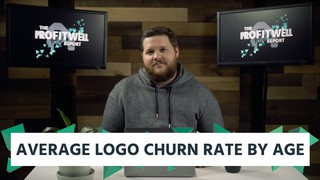 Average Logo Churn Rate by Age (Abhay of Feathr) | ProfitWell Report