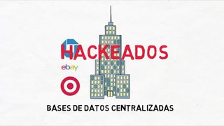 What is Factom - Spanish