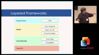 Getting started in iOS Development -- Steve Sheets