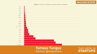 Tomasz Tunguz: Accelerated M&A, Facebook & Google best data-driven co’s