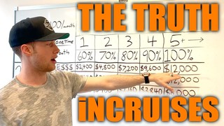 What's The Catch? The Truth About inCruises Membership