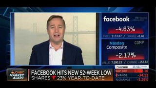 Jason Calacanis CNBC SquawkAlley 11-19-18: Have we reached Peak Facebook?