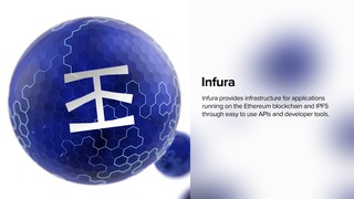 ConsenSys Animation - Featuring Spokes