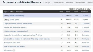 Economics, Sexism, Data