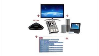 Teil 2 + ioBroker + Broadlink + Fernseher TV steuern