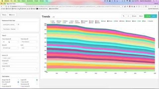 Maxime Beauchemin, &quot;Caravel - A data visualization&quot;, PyBay2016