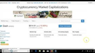Moincoin price prediction for 2018