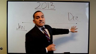 Episode 4: Controlling the emotions throughout the year w Danny Morel