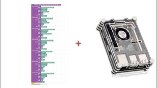 Teil 3 ioBroker Variable einfügen für LED Streifen Fernbedienung