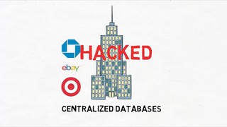 What is Factom