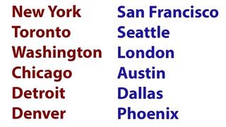 Announcement: Upcoming US 12 City Tour