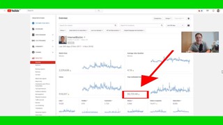 10,000 youtube subscribers - how it happens
