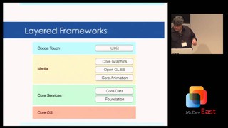Getting started - iOS Development -- Steve Sheets